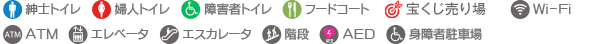 凡例 凡例
